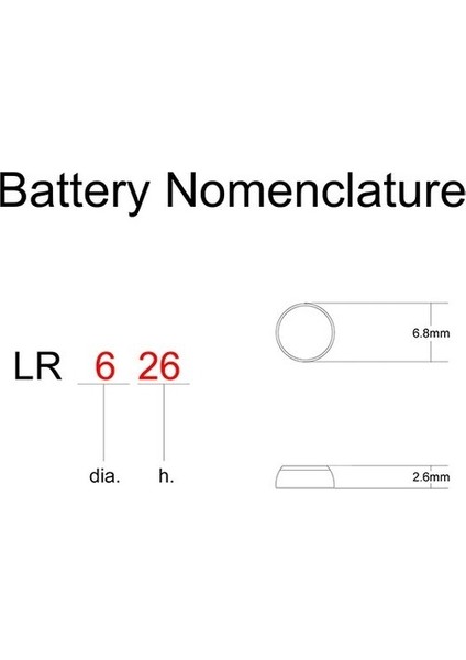 Ata Elektronik 1 Kart 10 Adet - Kol Saat Pili SR626 Sw 377A LR626 Ag4 SR626SW 377  LR626, LR66, 177/376/377, SR626, SR626SW Düğme Pil  1.5V Kol Saati Pili 10'lu Sr 626 Sw Pil Ag4