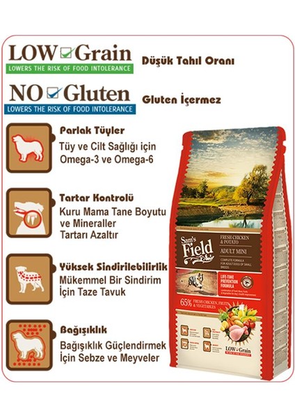 Mini Tavuklu ve Patatesli Düşük Tahıllı Küçük Irk Yetişkin Köpek Maması 2.5kg