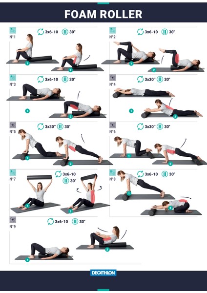 Domyos Köpük Pilates Rulosu - Siyah - 90 Cm X 15 Cm fırsatları