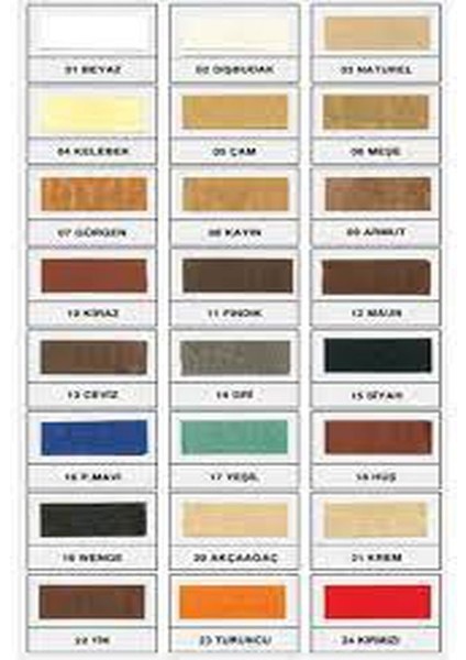 Ece Dekor Ahşap Tamir Macunu 200 gr fiyatları