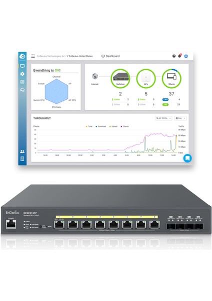 Engenıus ECS2512FP Poe++ Switch 8 x 2500 Port, 4 x Sfp+ 10GIG Port, L2+ 8-Port Poe++ ECS2512FP