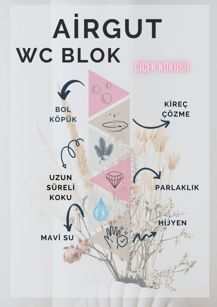 AirGut 4'lü Avantaj Paket, Koku Giderici Karışık Koku 16 Adet WC Blok  (Mavi su verir)AirGut 4'lü Paket WC Blok, Tuvalet Koku Giderici 16 Adet Karışık Koku Bloğu (Mavi su verir)