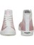 Robson Hı 3fx Pudra Kadın Sneaker 5