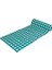 Tek Kullanımlık Masa ve Aktivite Örtüsü 2rulo 20 Adet- 120X150 cm -Büyük Boy Yeşil Kareli Frd- Büyük Yeşil 2 3