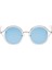 Warhol Sun 03 2