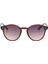 Castor Sun 07 2