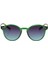 Castor Sun 12 2