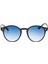 Castor Sun 22 2