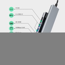 Flagen Macbook Uyumlu Type-C To 4K HDMI TV Projeksiyon Ultra HD 1080P (2*Type-C 2* USB 3.0) 100Mbps Ethernet Lan 2*SD 8 In 1 Çevirici Hub Adaptör