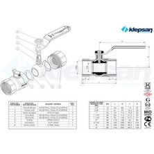 Klepsan Tam Geçişli Küresel Vana ( 3/4'' )