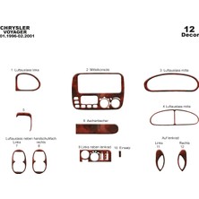 meriç cockpit design Meriç® Chrysler Voyager Ön Torpido Kaplama Maun 12 Parça 1996-2001