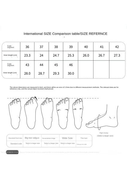 Erkek ve Kadın Su Ayakkabısı Yüzme Ayakkabısı Plaj Ayakkabısı Çabuk Kuruyan (Yurt Dışından) fırsatları
