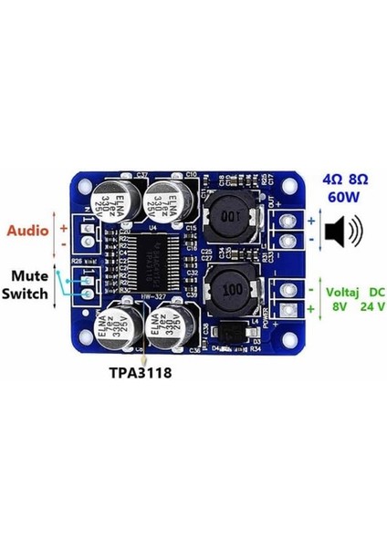 TPA3118 60W Ses Amfi Modülü