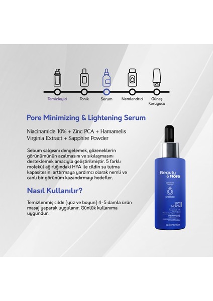 Safir Sky Nova & Aydınlatıcı Serum 30 ml Niacinamide 10% + Zinc PCA + Hamamelis Virginia Extract + Safir Powder