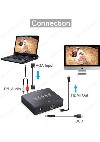 Vga+R/l Audio To HDMI Converter Ses Destekli Vga-Hdmı Çevirici