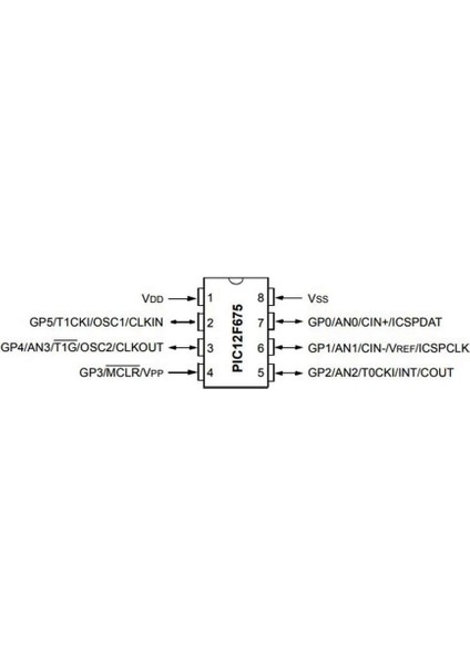 PIC12F675-I/SN So8 8 bit 20Mhz Mcu Entegre IC 12F675 SMD SOIC-8