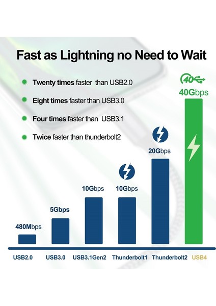 Action Thunderbolt 4 Pro Type C Kablo 100W Pd Şarj 40GBPS Veri Görüntü Kablosu Örgülü Siyah Th 0,5 M