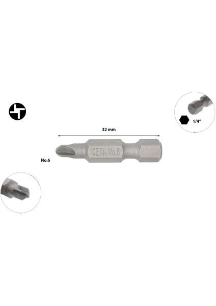 Torq-Set Uçlu Bits No 6 x 32MM CB/860306 (1 Adet)