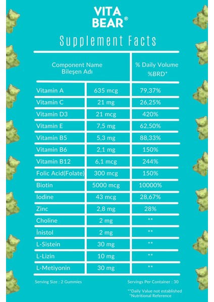 Strong Hair Gummy Vitamin 60 Adet fırsatları