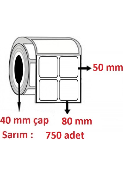 50X80 Kuşe Etiket 2 Li ( 750 Li )