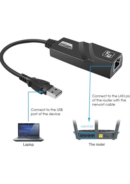 FC13 USB 3.0 To Gigabit Ethernet RJ45 Adaptör, Siyah indirimleri