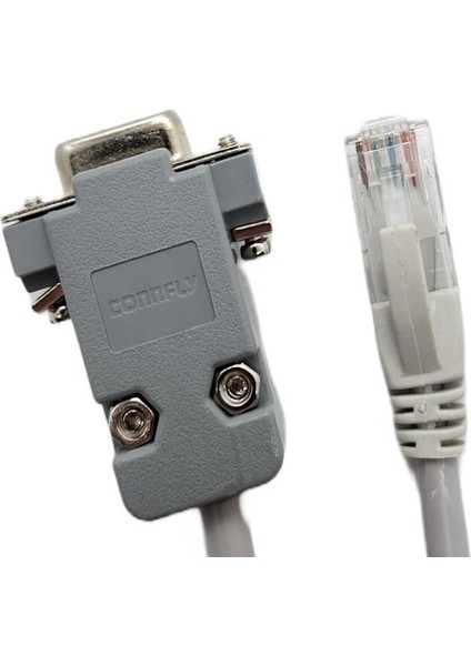 Dp9 RJ45 Converter