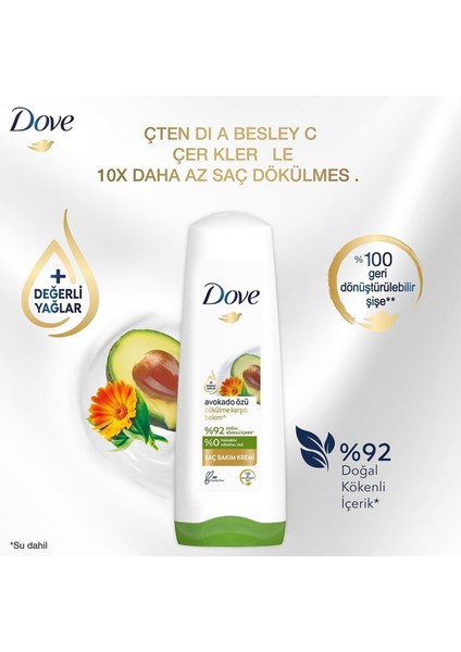 Avokado Özü Saç Bakım Kremi 350 ml - 4'lü Avantaj Paketi fırsatları