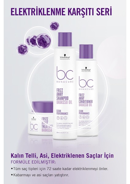 Bc Clean Elektriklenme Karşıtı Kür 200ML fiyatları