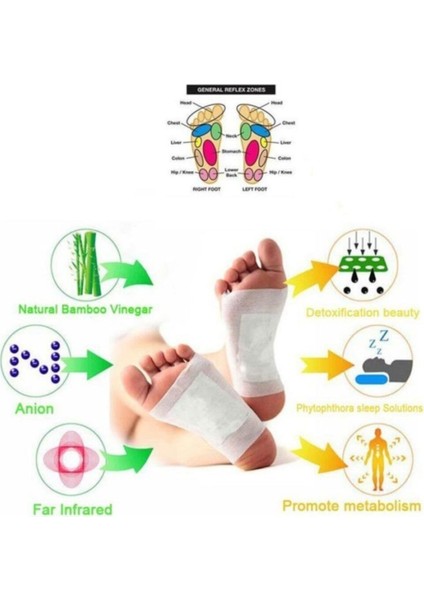 Kinoki Ayak Bandı modelleri