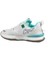 23Y617 Beyaz Erkek Sneakers 4