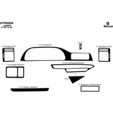 meriç cockpit design Meriç® Citroen Jumpy Ön Torpido Kaplama Maun 9 Parça 1996-2006