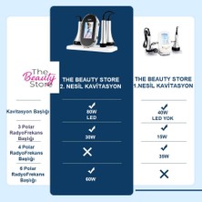 The Beauty Store Kavitasyon Cihazı Vücut Sıkılaştırma Germe Inceltme  Çatlak Göbek Masaj Makinesi