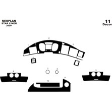 meriç cockpit design Meriç® Neoplan Star Line Ön Torpido Kaplama Maun 11 Parça 2009-›