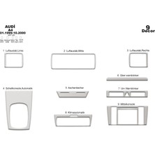 meriç cockpit design Meriç® Audi A4 Ön Torpido Kaplama Maun 9 Parça 1999-2000