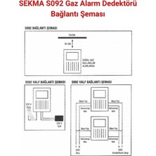 Sekma S-092 Doğalgaz Alarm Dedektörü Gaz Alarm Cihazı Lpg Alarm Uyandırıcı