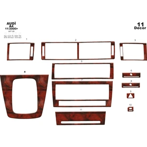 meriç cockpit design Meriç® Audi A4 Ön Torpido Kaplama Maun 11 Parça 2000-2007