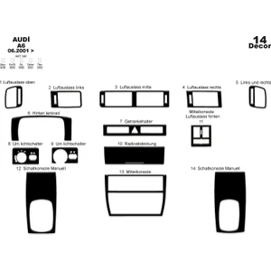 meriç cockpit design Meriç® Audi A6 Ön Torpido Kaplama Maun 14 Parça 2001-2004