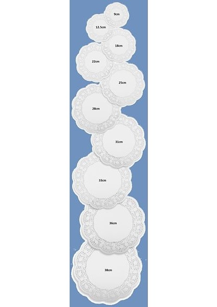 Kağıt Bardak Altlığı 500 Adet 12.5cm modelleri