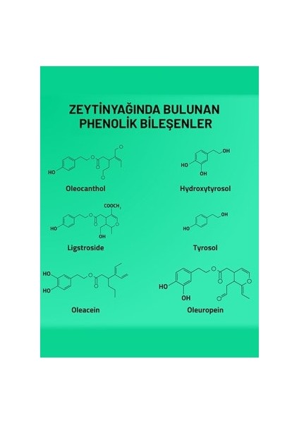 Yüksek Polifenollü Zeytinyağı 4 Adet 250 ml (2023)