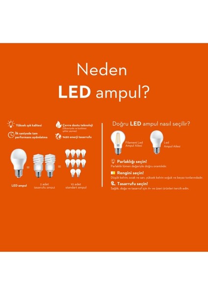 Aral A60 Ampul 6WATT Amber Rustik Dekoratif LED Ampul