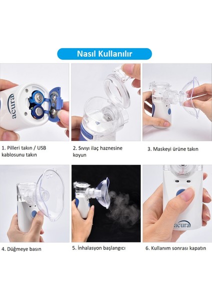 AC-4020 Taşınabilir Mesh Nebulizatör Çok Hafif Süper Sessiz