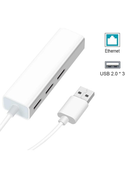 AL-4517 USB Hub Çoklayıcı Ethernet Lan Internet