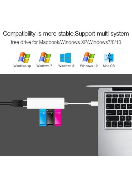 AL-4517 USB Hub Çoklayıcı Ethernet Lan Internet