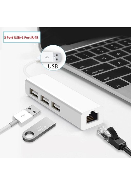 AL-4517 USB Hub Çoklayıcı Ethernet Lan Internet