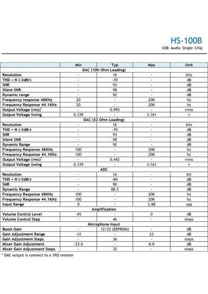 10FT USB Gitar Kablosu Arayüzü Erkek 6.35MM 1/4 "mono Erkek Elektrik Adaptörü (Yurt Dışından) indirimleri
