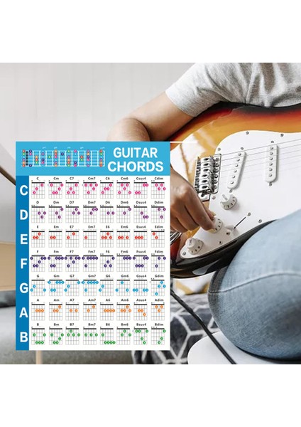 Gitar Akor Poster Guitar Akor Ilerleme Grafiği Öğretmenler Çocuk Yetişkin L (Yurt Dışından) modelleri
