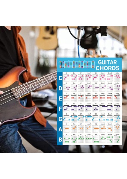 Gitar Akor Poster Guitar Akor Ilerleme Grafiği Öğretmenler Çocuk Yetişkin L (Yurt Dışından) indirimleri