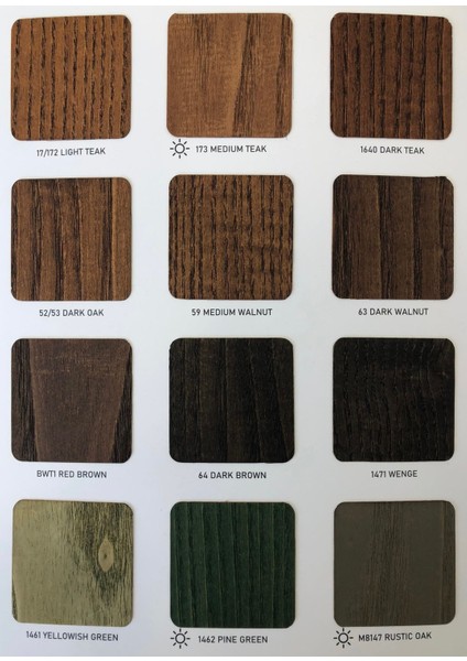 Borma Wachs Holz Lasur (Wood Stain) - Solvent Bazlı Verniksiz Ön Korumalı Ahşap Boyası