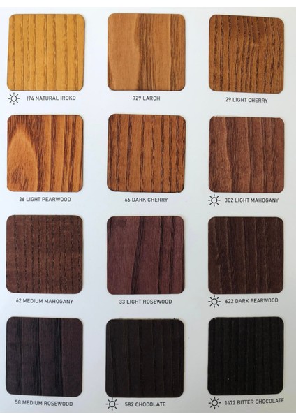 Borma Wachs Holz Lasur (Wood Stain) - Solvent Bazlı Verniksiz Ön Korumalı Ahşap Boyası