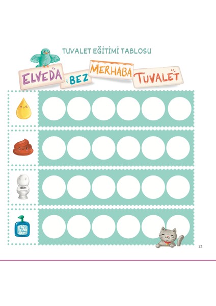 Tuvalet Eğitimi Kitabı, Panolu, Stickerlı - Çocuklara Özel – 22X22- Sinem Gerger Akınal